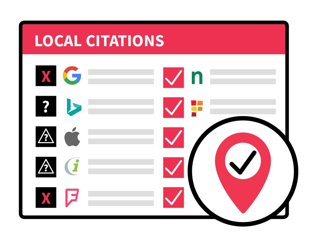 Local Citation Services in Karachi, Pakistan